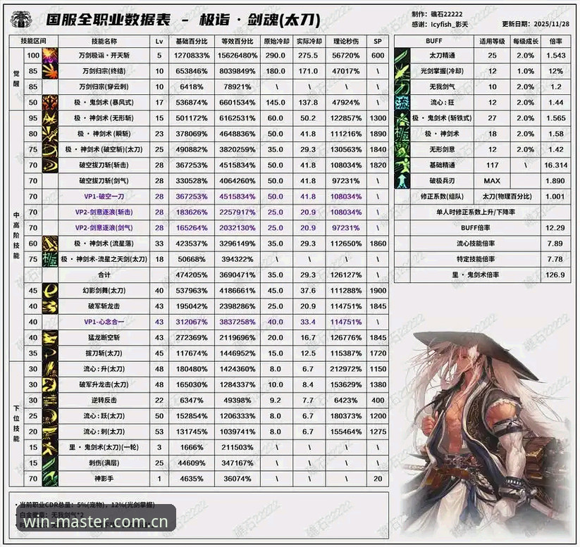 完美体育iOS版v3.2.1全面解析：从下载体验到数据稳定性的技术评测