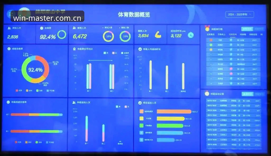 完美体育最新官网教程 完美体育最新官网教程深度分析:从登录到数据查看的全面解析
